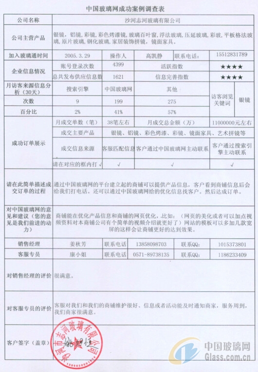 玻璃網新聞圖片